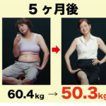 大神いずみ、ライザップで-10.1kg達成