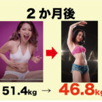 ゆきぽよさん、ライザップで-4.6kg達成