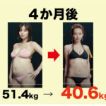 和地つかさ、ライザップで-10.8kg達成