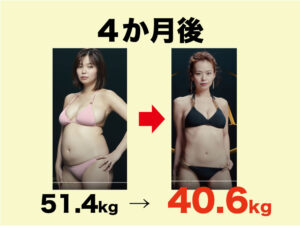 石田えりさん、ライザップで-4.9kg達成