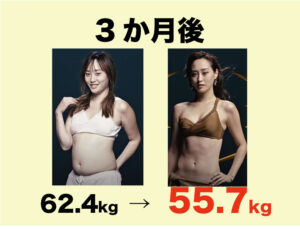 松平健さん、ライザップで-17.1kg達成