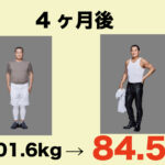 松平健さん、ライザップで-17.1kg達成