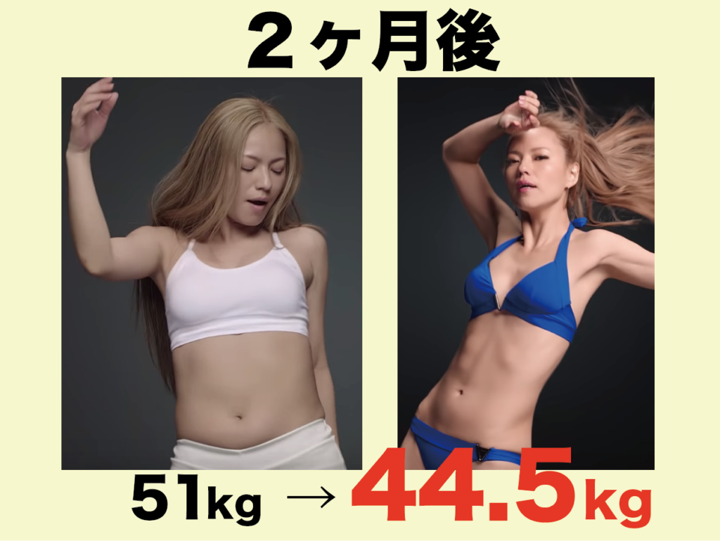LINAビフォーアフター